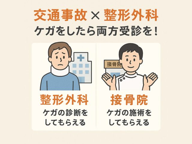 🚗💡整形外科と接骨院、両方通えます！