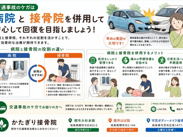 交通事故後に病院と接骨院を併用するメリット【関市 かたぎり接骨院】｜当日予約OK・腰痛/肩こり/交通事故対応