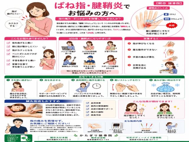 ばね指・腱鞘炎でお悩みの方へ【関市 かたぎり接骨院】｜当日予約OK・腰痛/肩こり/交通事故対応