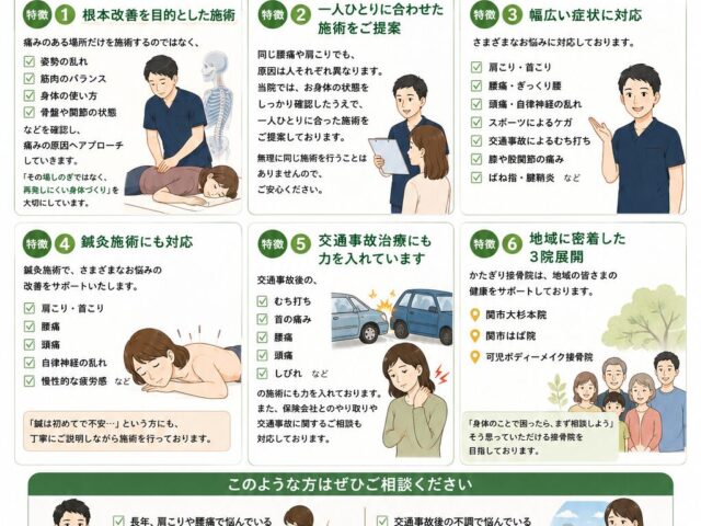 関市で接骨院を探している方へ｜【関市 かたぎり接骨院】｜当日予約OK・腰痛/肩こり/交通事故対応