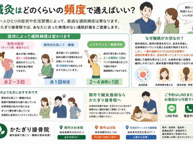 鍼灸はどのくらいの頻度で通えばいい？【関市 かたぎり接骨院】｜当日予約OK・腰痛/肩こり/交通事故対応