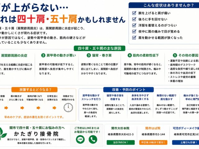 肩が上がらない…それは四十肩・五十肩かもしれません【関市 かたぎり接骨院】｜当日予約OK・腰痛/肩こり/交通事故対応