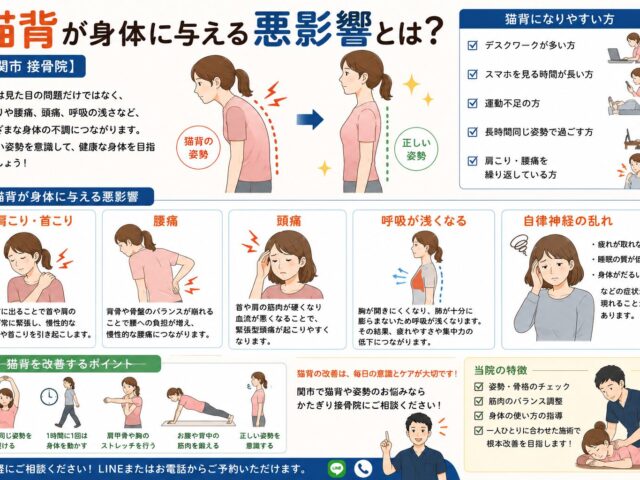 猫背が身体に与える悪影響とは？【関市 かたぎり接骨院】