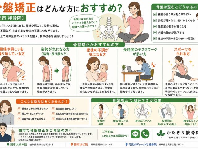 骨盤矯正はどんな方におすすめ？【関市 かたぎり接骨院】