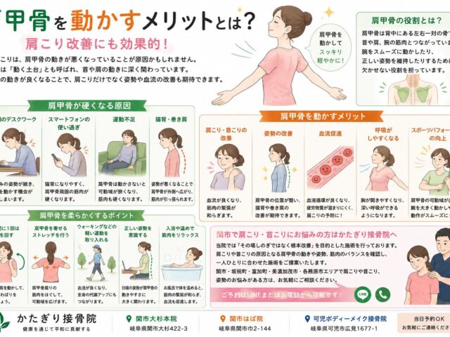 朝起きた時の首の痛みの原因とは？【関市 かたぎり接骨院】｜当日予約OK・腰痛/肩こり/交通事故対応